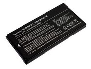 SONY SGPT212RU Batterie