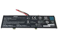 GIGABYTE AORUS 17G YD Batterie