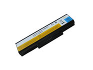 LENOVO L09M6D21 Batterie