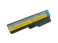 LENOVO IdeaPad Z360-091232U Battery Li-ion 7800mAh