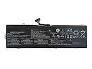 LENOVO IdeaPad Gaming 3 16IAH7-82SA00F7IX Batterie