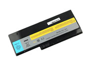 LENOVO IdeaPad U350 2963 Batterie