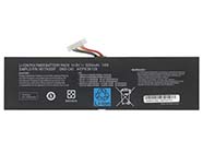 RAZER RZ09-00990 Batterie